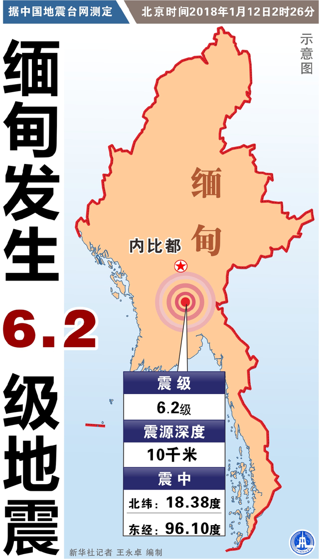 缅甸6.2级地震 截至目前还不清楚是否有人伤亡