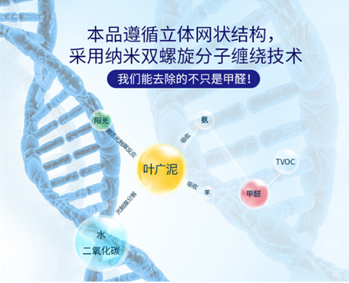 治理甲醛的几个方法,简单好用快速入住新家