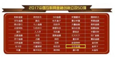 投资者报：小牛在线荣登中国互联网金融创新公司50强榜单