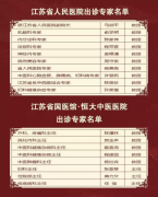 重大喜讯！江苏省国医馆恒大中医院迎来省三甲名医坐诊