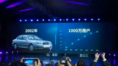 蓄力2018，发力2019 北京现代踏上后千万时代