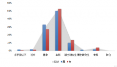 侨外出国：七年增加了360多倍，低龄留学到底为啥这么火？