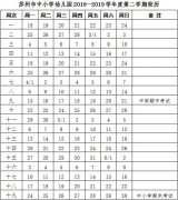 苏州中小学新学期校历公布 4月中下旬开展期中考试