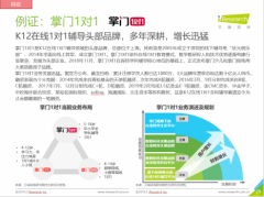 专注优质教学，掌门1对1用人工智能进一步提升体验和效果