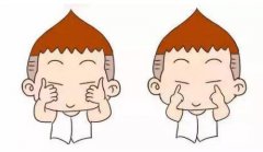 好消息，古方明眸通经络眼保健操成功研发