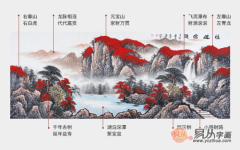 2019这些画宜挂家里 典型的旺财风水画！