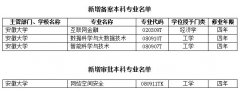 安徽大学安大新增四个热门本科专业 均开设在互联网学院