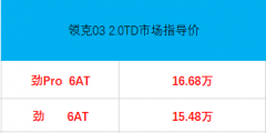 2.0TD领克03正式上市 售价区间为15.48万-16.68万