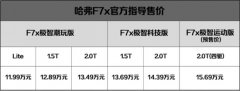 哈弗F7x极智科技版上市 极智运动版预售价格为15.69万元