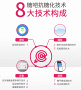 抗糖化影响，首选糖吧