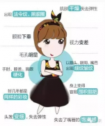 姿诗莜美蓝铜胜肽，除皱抗衰老能力强！