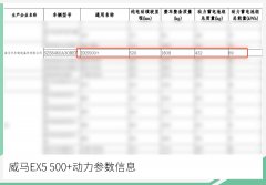 威马EX5推全新车型 续航里程达520km