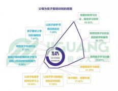 ABCtime网校7月13日上线酷开系统 强强联合共同打造客厅场景下的AI课堂