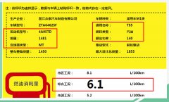 众泰TS5搭1.5T发动机 将于今年第三季度上市