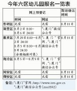 今年厦门市三区幼儿园报名需要通过网上预登记