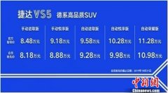 捷达VS5正式上市发布 搭载1.4T涡轮增压发动机