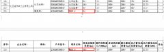 腾势X插电混动版将提供两种续航版本 将于11月22日广州车展上市