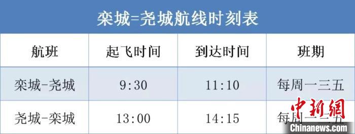 航班时刻表。中航通飞华北公司供图