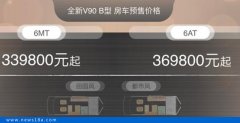 上汽MAXUS V90房车开启预售 搭载2.0T柴油发动机