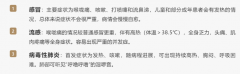 近期流感肆虐，搜寻最实用的防治方法