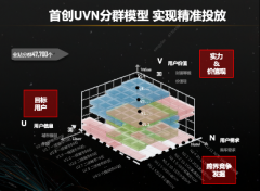 先知，先觉，先行破解中国车市的“珍珑棋局”