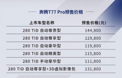 奔腾T77 PRO明日上市 预售价区间为11.18-14.48万元