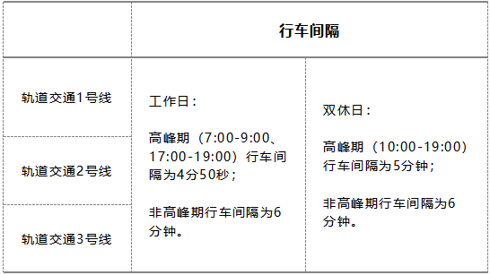 合肥运营双休,合肥运营工资待遇