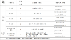 滁州学院招聘管理教辅岗位工作人员 即日起至5月20日24时报名