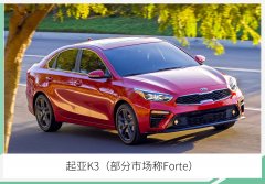 起亚4月全球销量超13.4万辆 比去年同期减少了41.1%