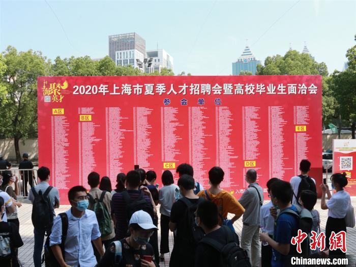 7月25日，截至目前，上海今年最大的线下招聘会“2020年上海市夏季人才招聘会暨高校毕业生面洽会”在上海世贸商城举行。主办方供图