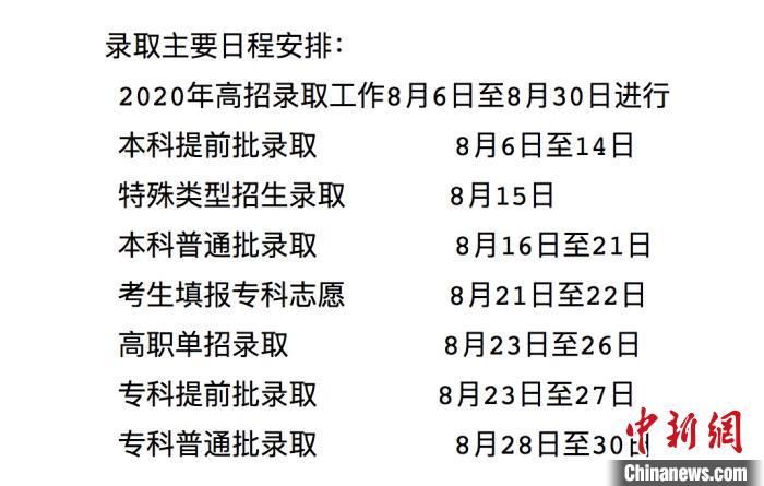 根据2020年北京高招工作安排，8月上旬至8月底进行录取。北京教育部门供图